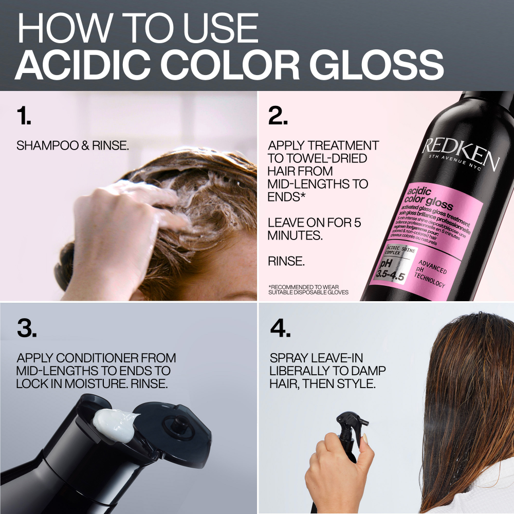 Redken Acid Colour Gloss Discovery Set