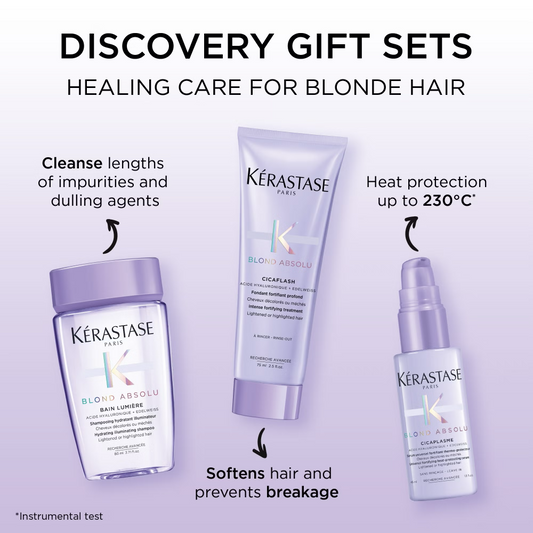 Kérastase Blond Absolu Discovery Gift Set