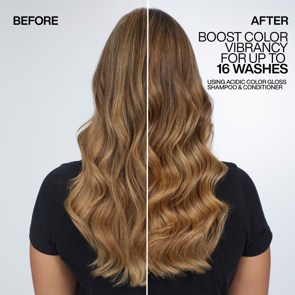 Redken Acid Colour Gloss Discovery Set