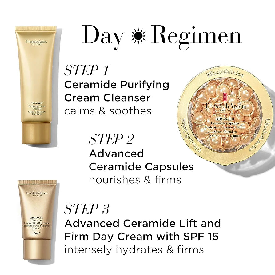 Elizabeth Arden Lift & Firm Youth Restoring — подарочный набор для упругости кожи, 4 средства