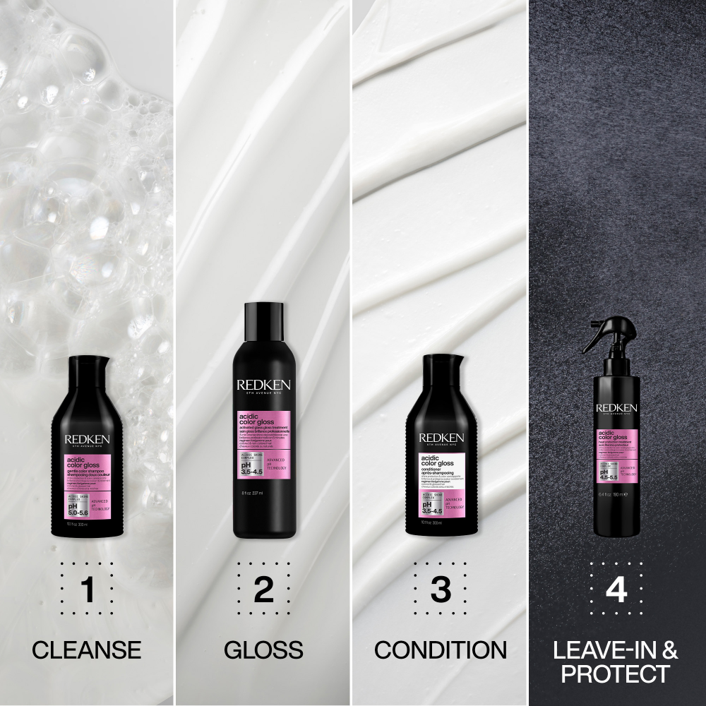 Redken Acid Colour Gloss Discovery Set