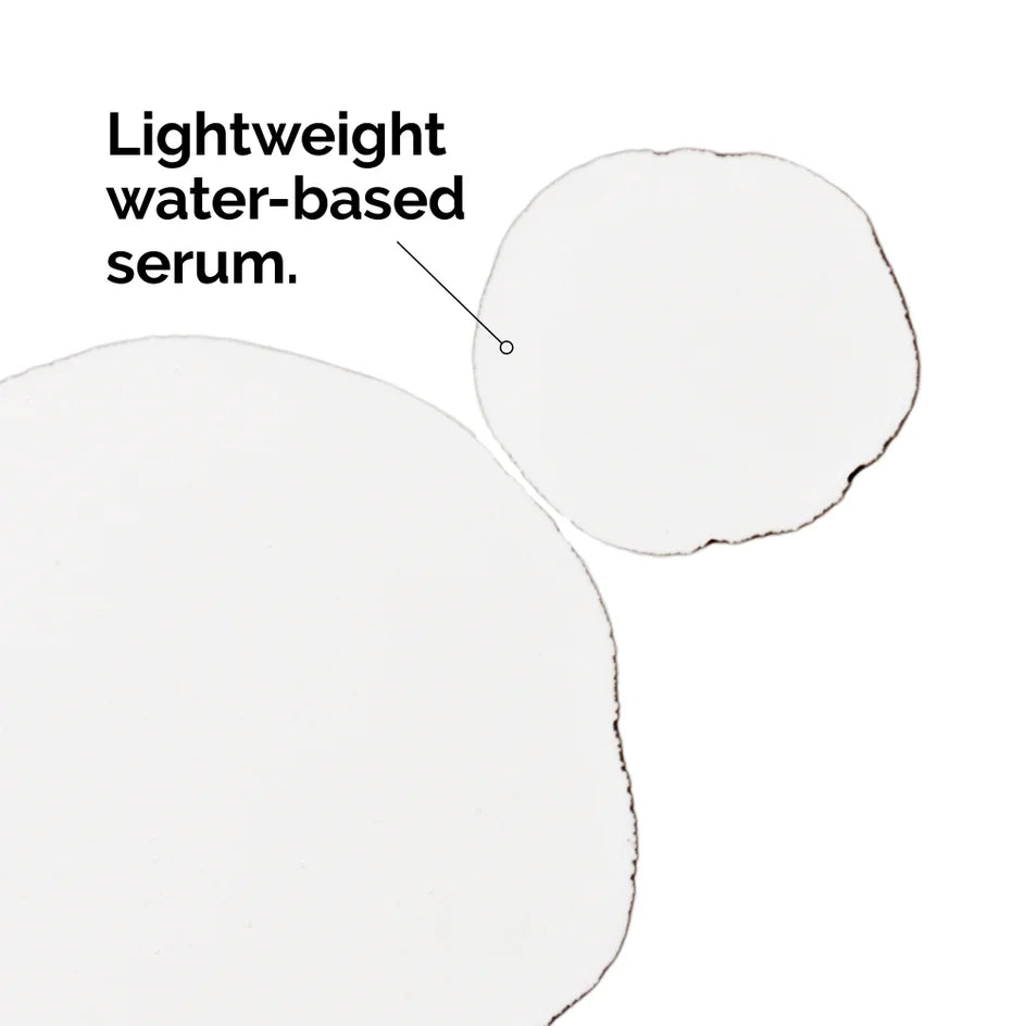 THE ORDINARY ARGIRELINE SOLUTION 10% 30 мл - мягкое разглаживание мимических морщин