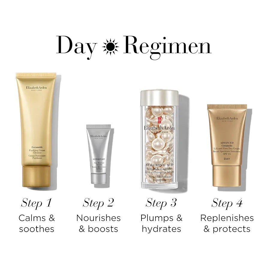 Elizabeth Arden Plumping Hydration — интенсивное увлажнение и лифтинг, 4 средства