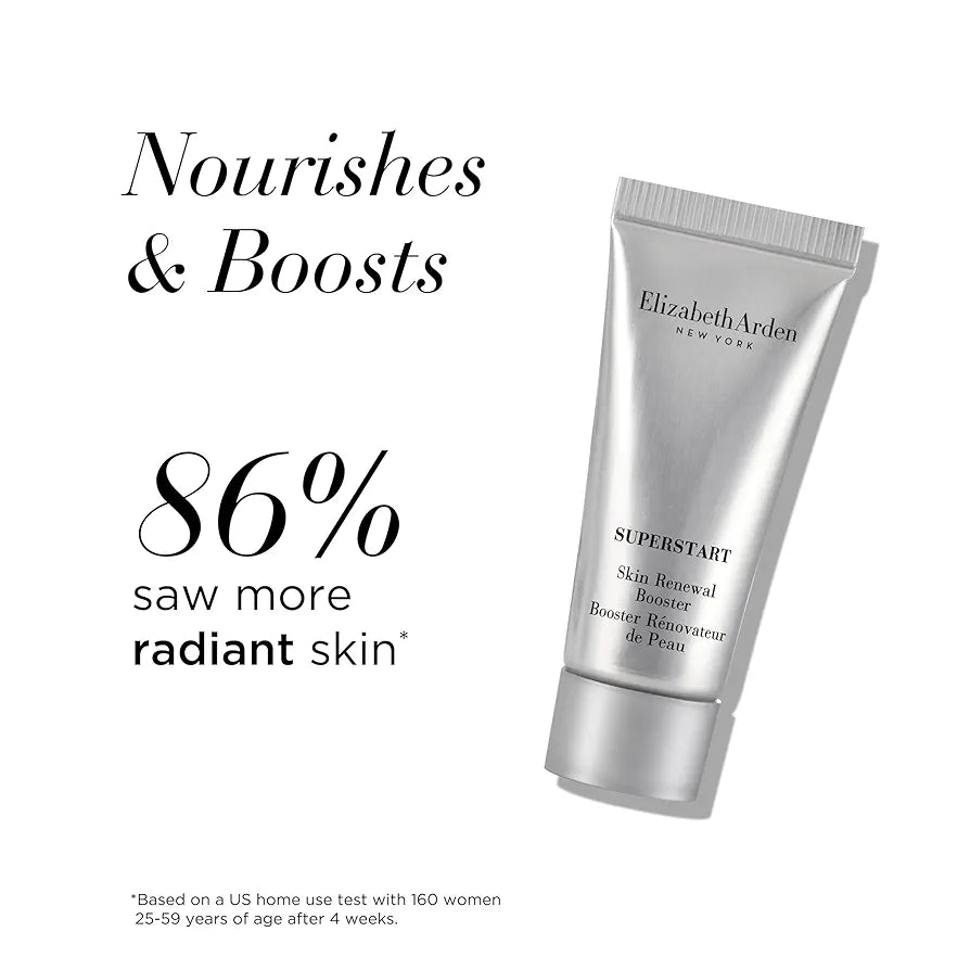 Elizabeth Arden Plumping Hydration — интенсивное увлажнение и лифтинг, 4 средства